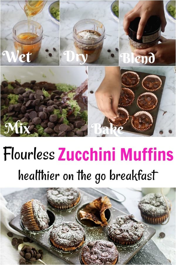 pin image of flourless chocolate zucchini muffins