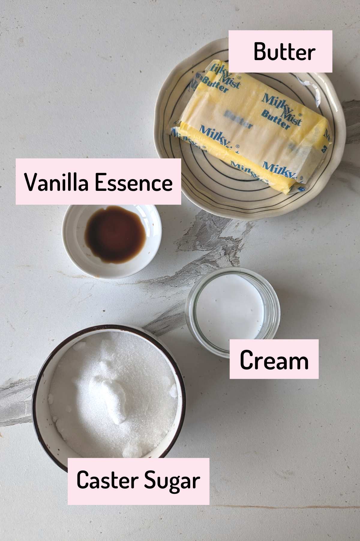 ingredients needed to make buttercream frosting recipe